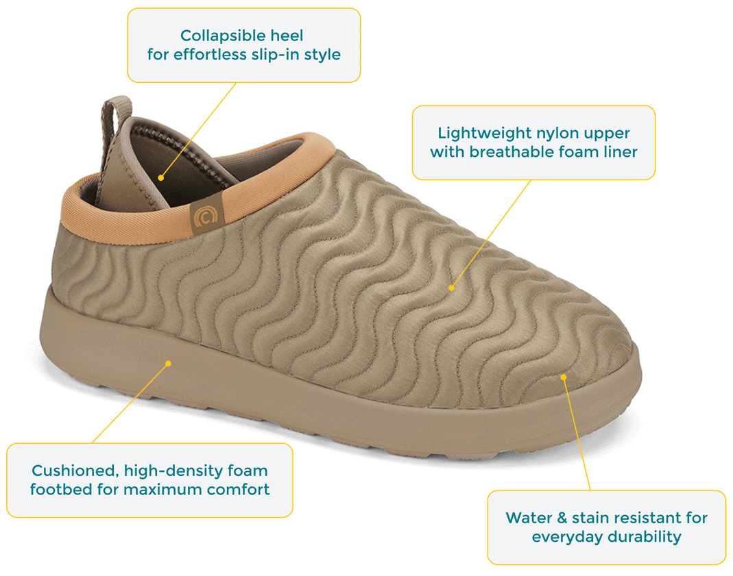Flip Slips slip-on shoe, with callouts: collapsible heel for effortless slip-in style; lightweight nylon upper with breathable foam liner; cushioned, high-density foam footbed for maximum comfort; water and stain resistant for everyday durability.