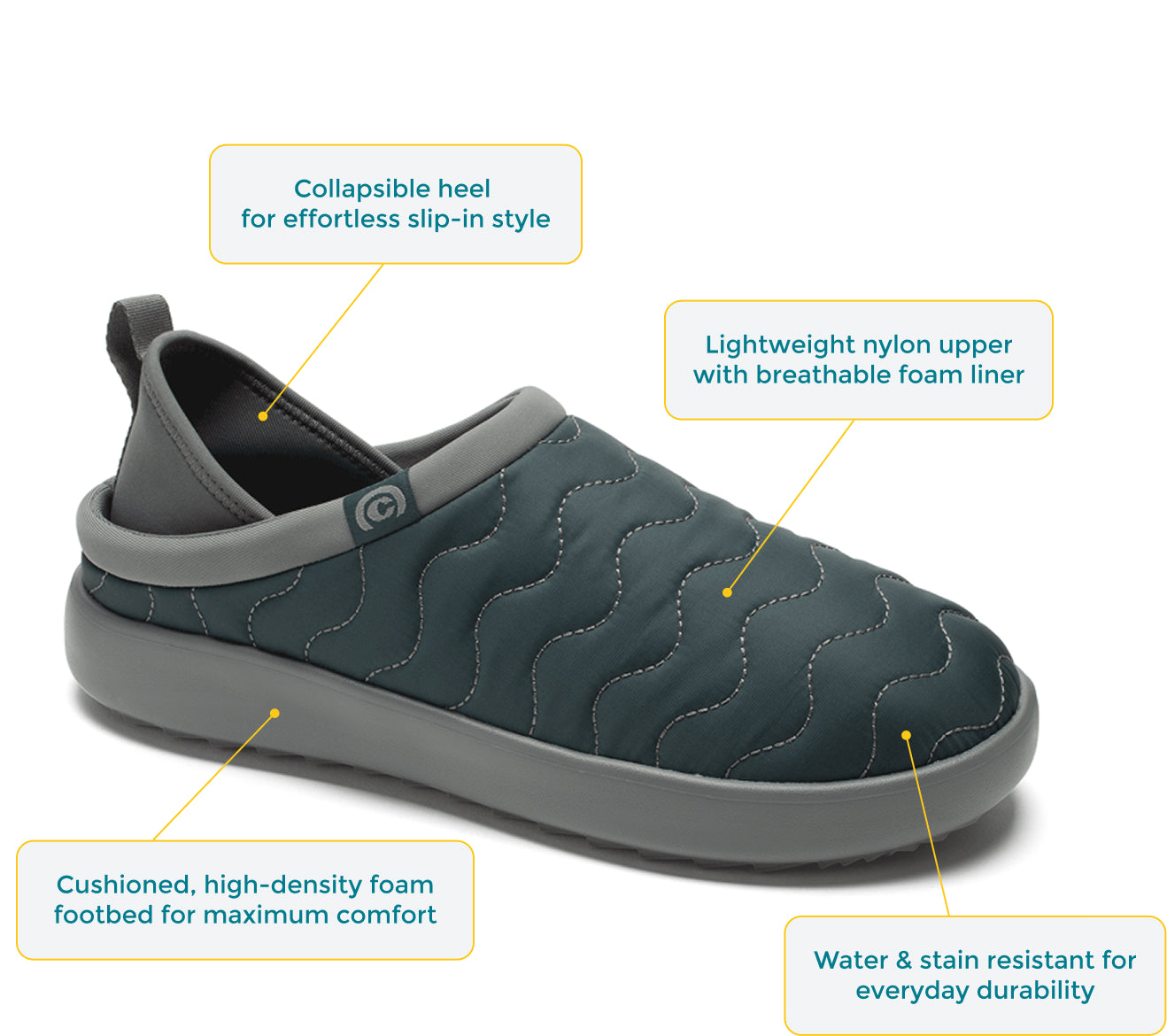 Flip Slips slip-on shoe, with callouts: collapsible heel for effortless slip-in style; lightweight nylon upper with breathable foam liner; cushioned, high-density foam footbed for maximum comfort; water and stain resistant for everyday durability.